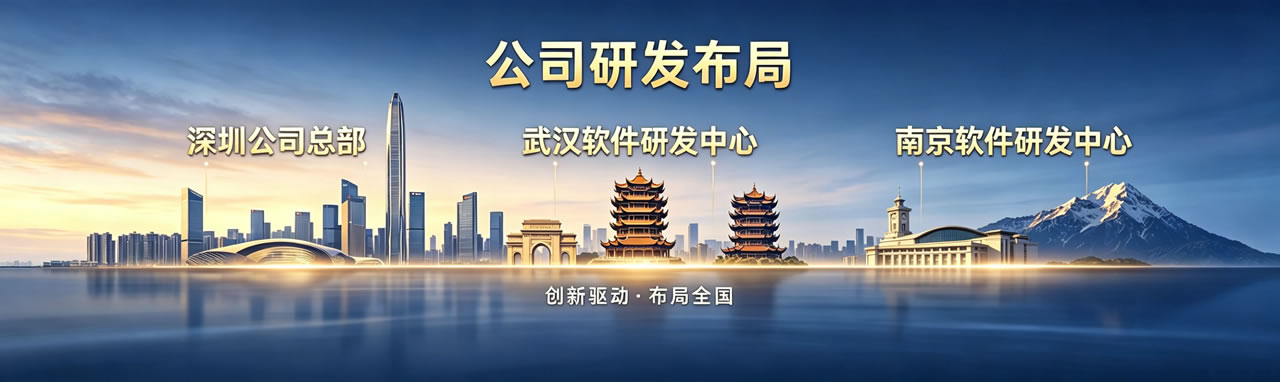 研发中心实力